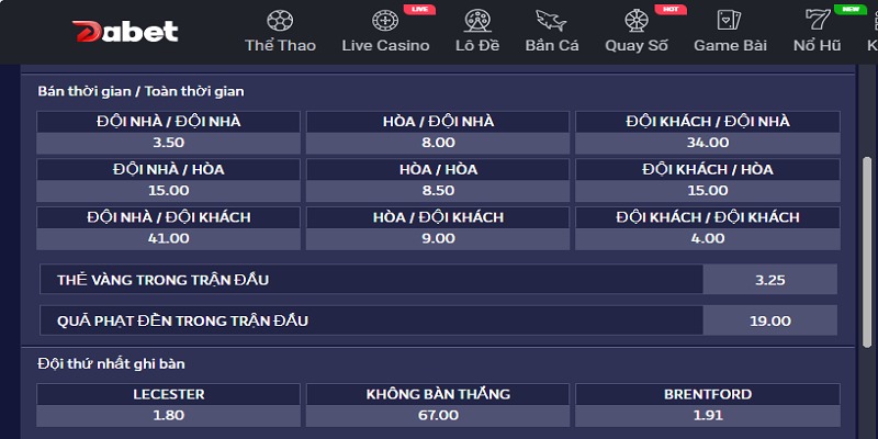 Tham khảo cách nhận diện kèo thơm tại sảnh PP sports